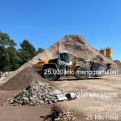 Nieuwsbericht: Staatsbosbeheer op de bres voor schoner menggranulaat