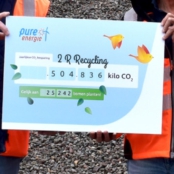 Nieuwsbericht: Twee R Recycling Groep doet het Beton en metselwerk upcyclen op groene energie